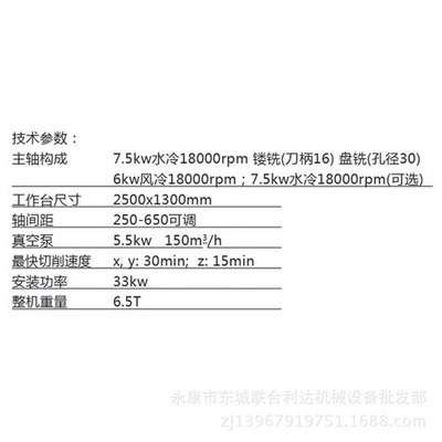 【【熱賣】聯(lián)達優(yōu)質(zhì)數(shù)控加工中心 大品牌質(zhì)量保證卓越品質(zhì)CNC1325C】價格,廠家,圖片,其他木材加工機械,永康市東城聯(lián)合利達機械設(shè)備批發(fā)部-